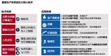 蔚來工廠好等于蔚來產品好嗎？投資視角下的深度分析